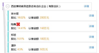 西安博纳商务信息咨询合伙企业（有限合伙） 洞察共赢未来