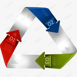 商务信息图的视觉魅力 免费获取高清素材提升PPT设计